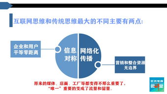傳統中小型實體企業如何借助互聯網實現轉型升級