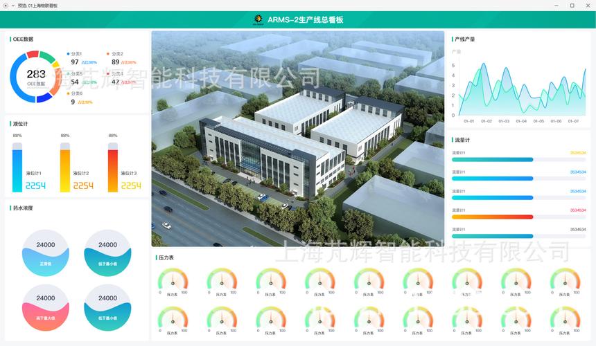 上海財務軟件選購指南 主流廠家、知名品牌與真實熱帖全解析